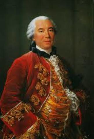 Teoría de la evolución según Buffon