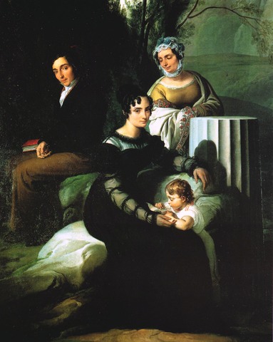 L'infanzia e la famiglia