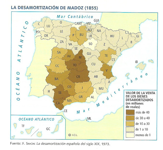 Desamortización de Madoz