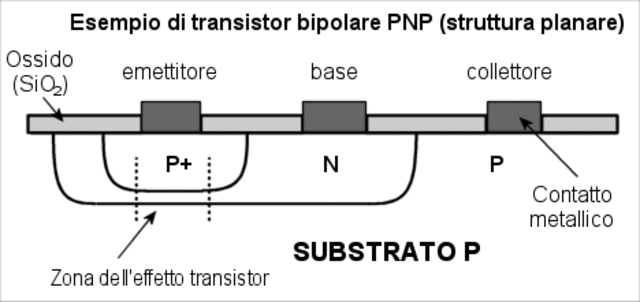IL transistor al silicio della Texas Instruments