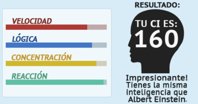 Interpretaion de Piaget al estudio de C.I
