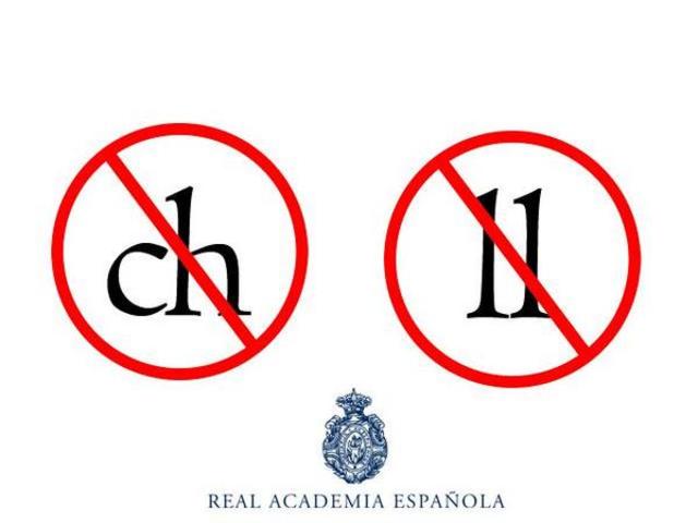 Dígrafos ch y ll