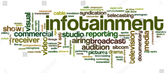 Infotainment