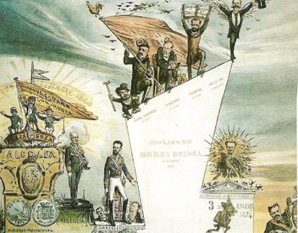 REGRESO DE NARVÁEZ: GOBIERNO UNITARIO