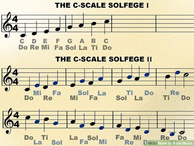 This is definitely a recoil. ¿¡Really we're going to learn this!? (Sixth Primary.)