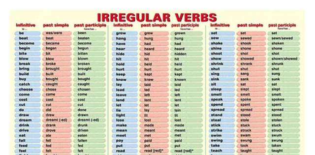 ¡Finally! ¡New themes! ¡I liked it this! (Seventh secondary.)