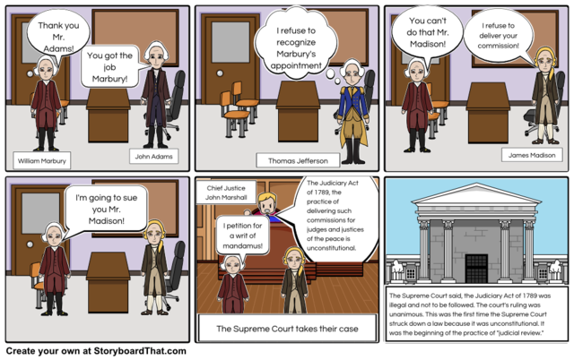 4) Jefferson Stops the Delivery of Commissions