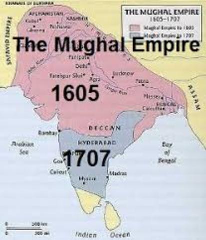 Establishment of state in Hyderabad