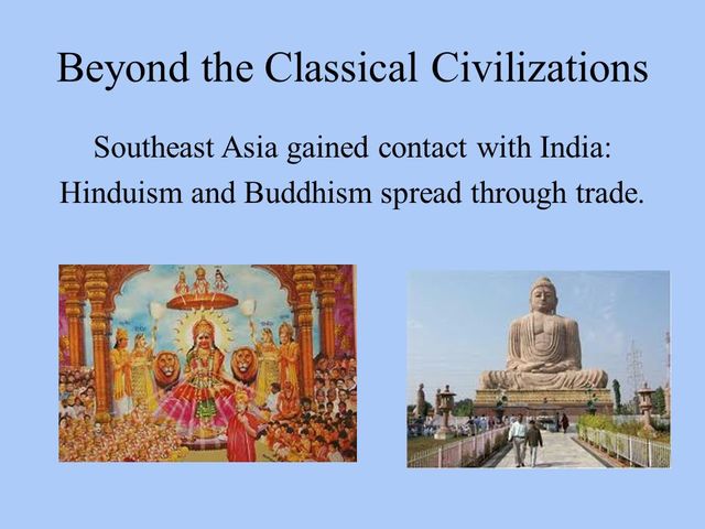 Growth of Various Religions