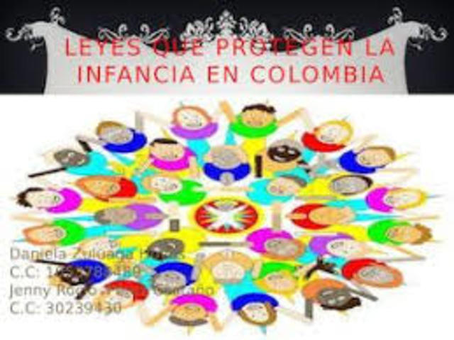 HECHOS DESTACADOS A FAVOR DE LA PRIMERA INFANCIA DESDE LA DE CADA DE LOS 60 ASTA  HOY