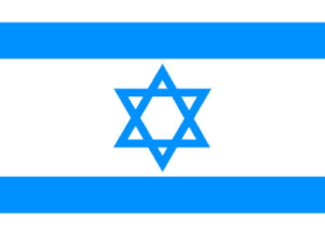 Founding of Israel