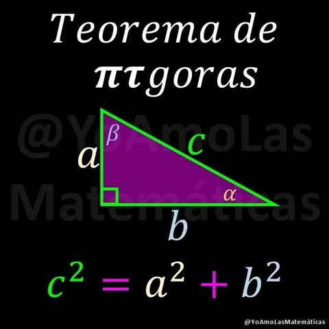 Pitagoras...