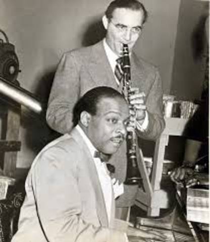 Compositors del Swing