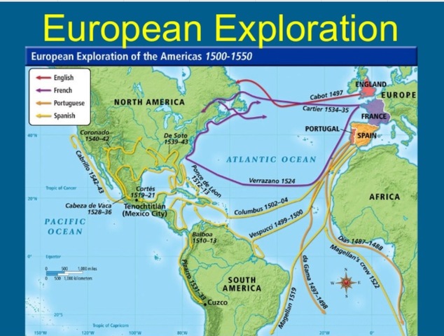 European Exploration