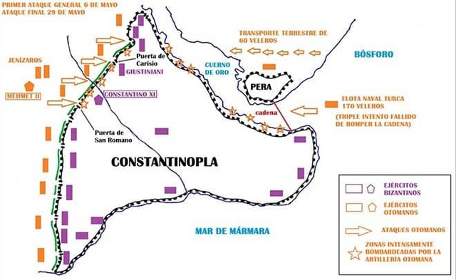 Constantinopla