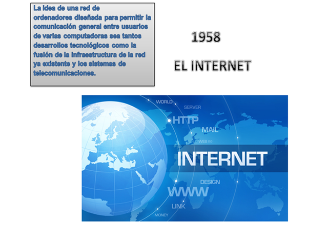 El internet