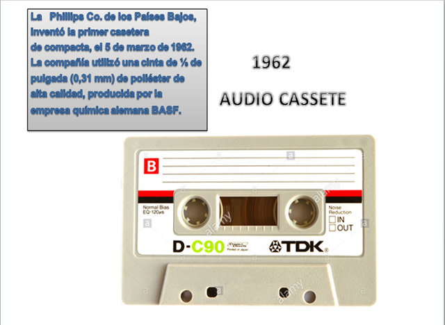 Audio Cassete