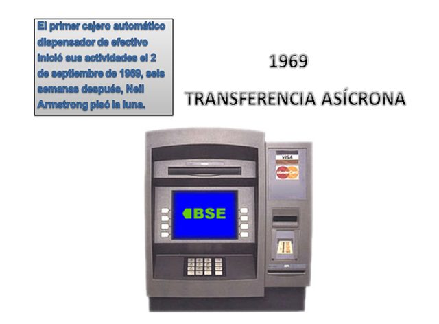 Transferencia Asincrona