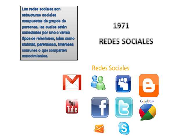 Redes Sociales