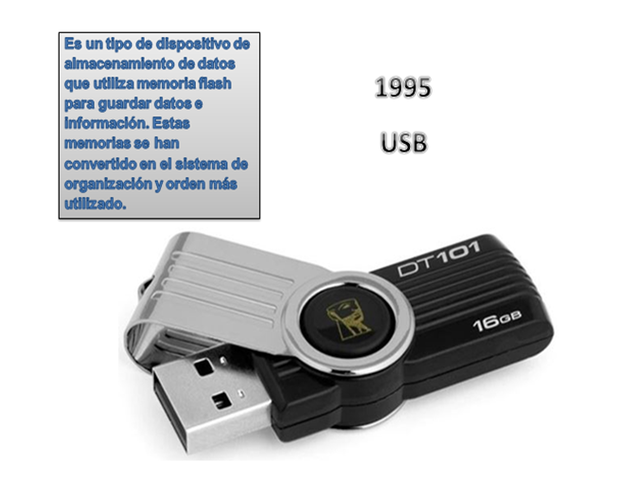 Memoria USB