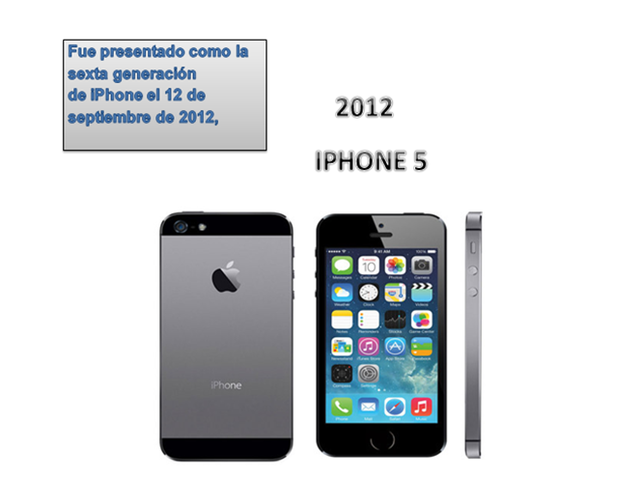 Sistema ios