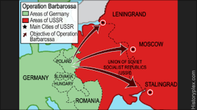 Operation Barbarossa