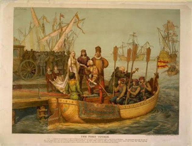 European Exploration