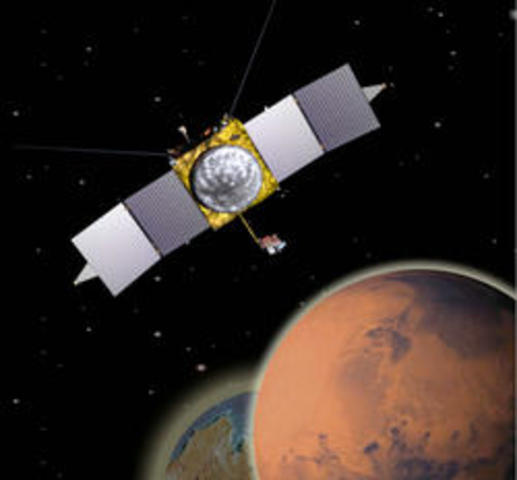 MAVEN Mission