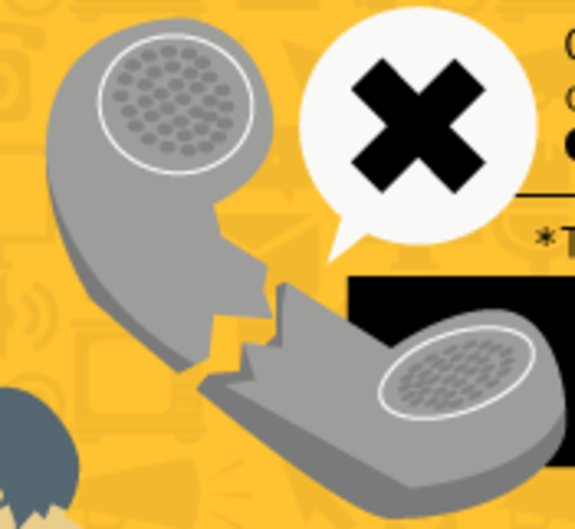 Lista de "no llamar"