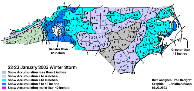 NC Snowstorm of 2003