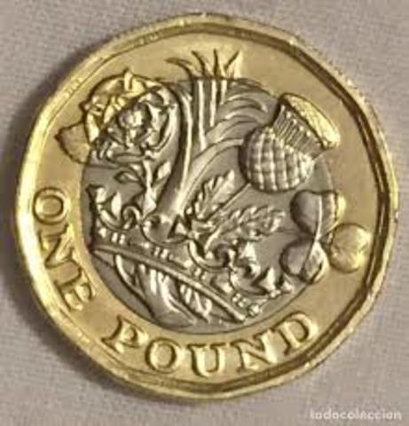 Ambiente en Inglaterra