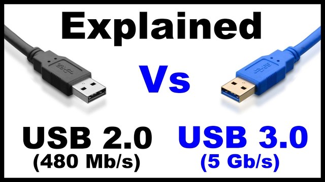 USB 3.0