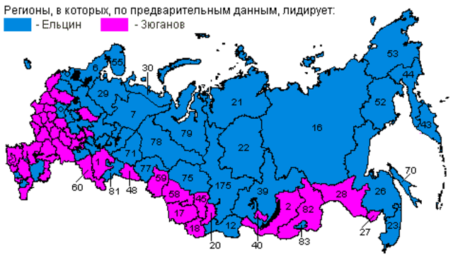 Russian Presidential Election