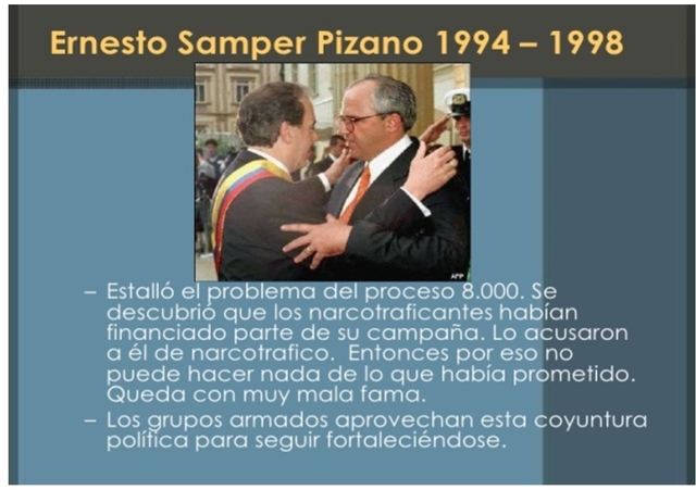 Elegido presidente Ernesto Samper
