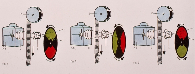 First Technicolored Film