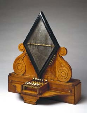 1837 год.Уильям Кук . Чарлз Уитстон.