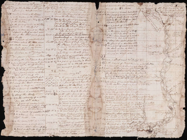 Lewis and Clark (Part Two)