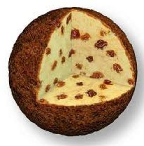 modello atomico a panettone