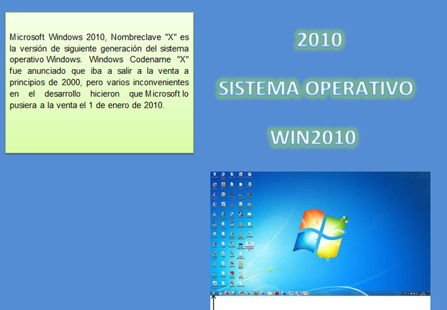 Sistema operativo Win10