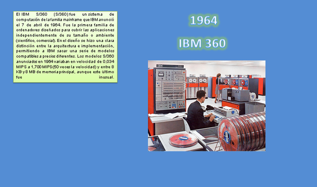 IBM 360