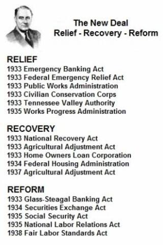Relief Recovery Reform