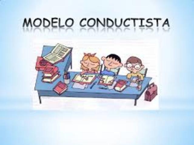 Aplicación del modelo conductista