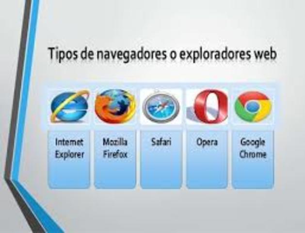 Utilizacion del buscador explore para para la investigación ,documental y aprendizaje