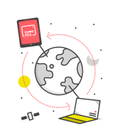 Educación sin limites de tiempo