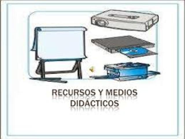 Utilización novedosa de recursos didácticos