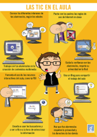 Uso frecuente de las computadoras y de las tic´s