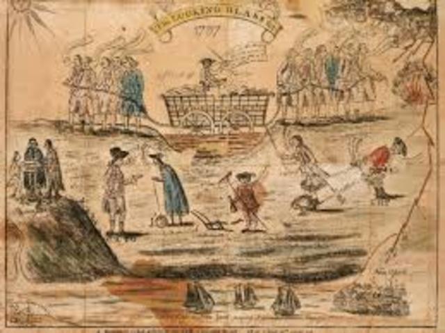 Ratification of the US Constitution