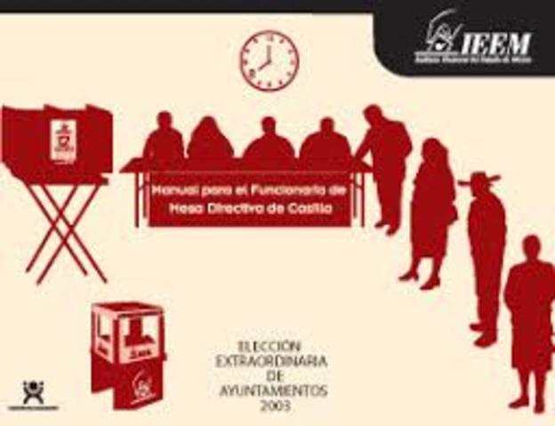 Integración y ubicación de las mesas directivas de casilla