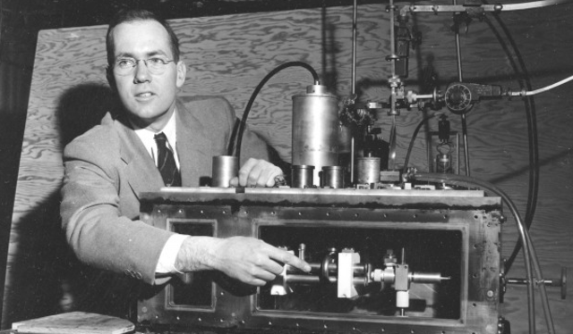 Ley sobre Derecho de Propiedad de los Inventores