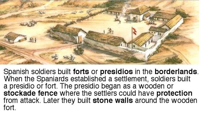 Caída de los presidios